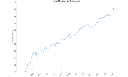 Stock Picker CCFR